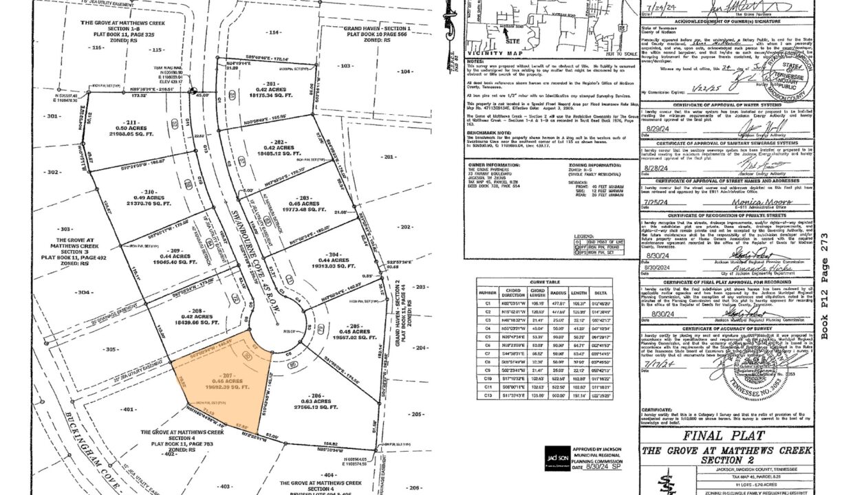 The Grove Plat - 80 Swanbourne Cove.PDF - 2